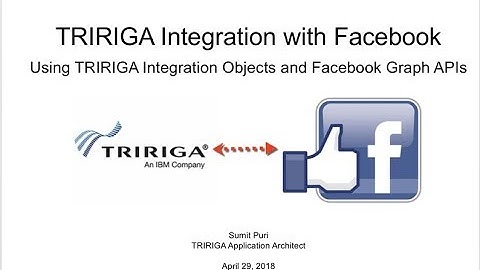 TRIRIGA Integration with Facebook