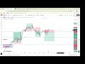 🔴 LIVE Nifty & Bank Nifty Trading | Market Analysis | Option Trading Live