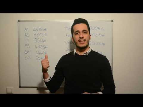 Video: So Berechnen Sie Das Gehalt Eines Arztes