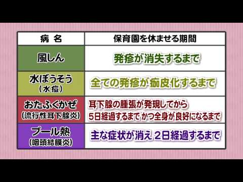 vol.69「集団生活で気をつけたい感染症　前編」