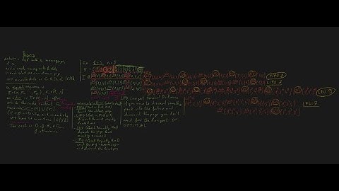 The paging problem - deterministic algorithms