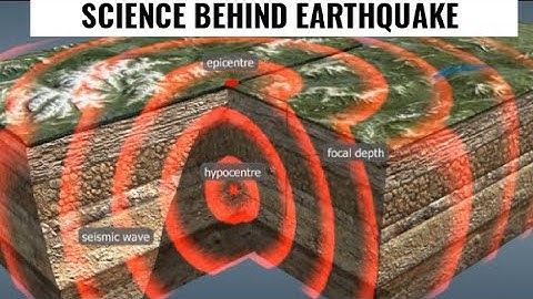 How Earthquake originate 3D animation [documentary ]