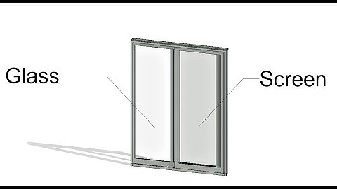 Families 2, Sliding Door Screen & Panel