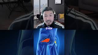 How To Correct Muscle Imbalance? Hyperarch Fascia Training