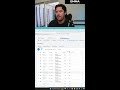 Killer Conversion Rate Exploiting CPC with 20 Clicks! #shorts