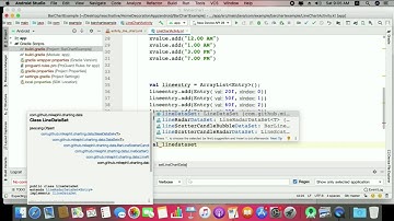 MPAndroidChart Line Chart Kotlin Example