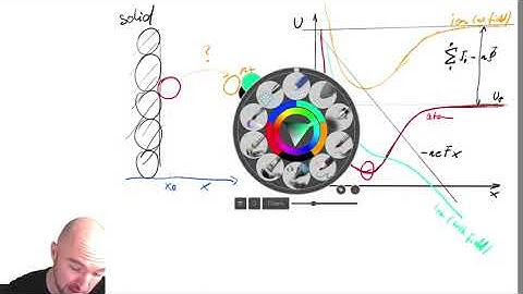APT Winterschool day 1 - lecture 2 - field evaporation physics