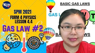 Physics Form 4 Lesson 4-4 Pressure Law