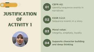 Celebrity TSLB2102R TASK 2: RECORDING OF THE PRESENTATION (PERFORMANCE) Profile