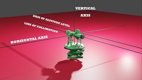 What are fundamental lines of a Theodolite ? |  Explained in Hindi | 3D animation video