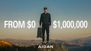 How I Built a Multi-Million Dollar Luggage Brand and Nearly Lost it All | My Founder Story