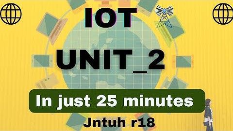 iot unit 2  | in 25 minutes
