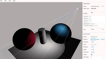 Spot Light - Interactive 3D Graphics