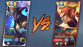 GLOBAL MARTIS VS GLOBAL PRIME YU ZHONG 🔥WHO IS THE KING OF DAMAGE? | MUST WATCH!