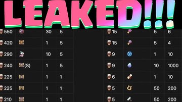 Capybara Go! PICNIC MONOPOLY Rewards LEAKED!!!