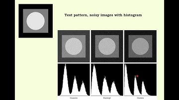 Digital Image Restoration : Reason for Image degradation, Module IV, Lecture 2, EC 703A