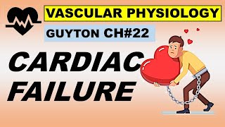 Ch#22 Physiology Guyton | Cardiac Failure | Dr Asif Lectures