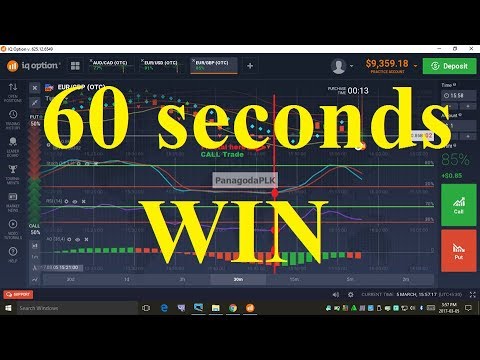 60 seconds strategy binary options