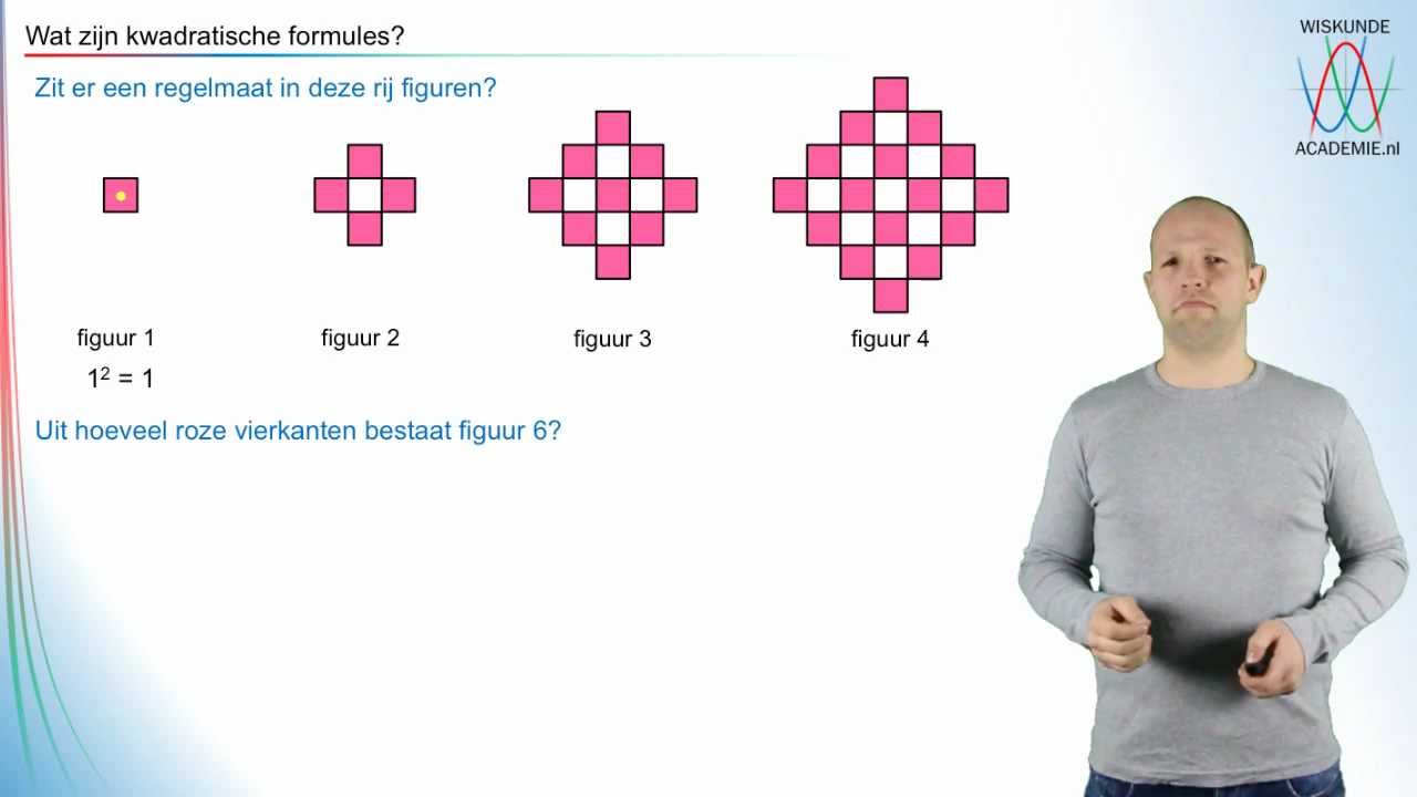 Kwadratische Formules - Wiskunde Academie