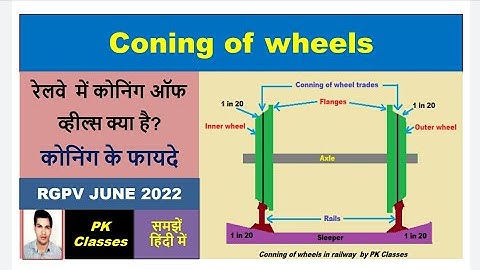 Coning of wheels क्या है|Transportation engineering| Railway engineering