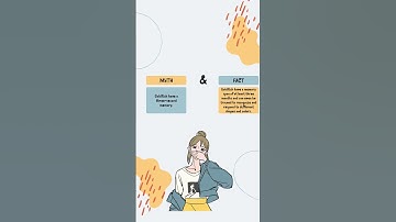 "Debunking the Myth: Are Goldfish have a three second memory?" #mythvsfacts #mythvsreality #shorts