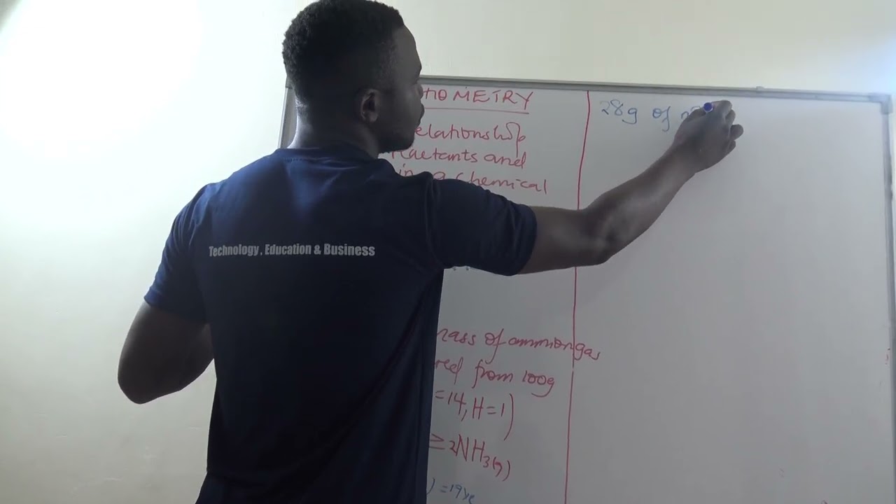 ⁣STOICHIOMETERY CALCULATING MASSES OF REACTANTS AND PRODUCTS