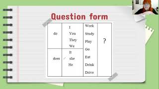 Class 5 | Present Simple - Question Form.