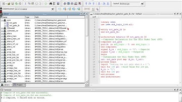 Using Testbench to test VHDL code in ModelSim