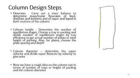 07 Design of distillation column