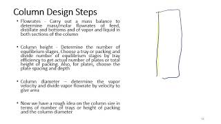 07 Design of distillation column