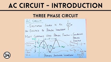 AC Circuit Introduction 3 Phase Circuit | Circuit Theory | UNIT 4 | EEE with prof. RKN | Video 34