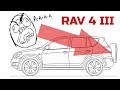 Как бесплатно устранить стук или скрип двери багажника в Тойоте РАВ 4 🚘 TOYOTA RAV 4 III (2007)