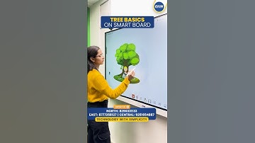 Ekin Interactive Flat Panel | AI Digital Smart Board for Teaching | First ever AI-Powered IFP