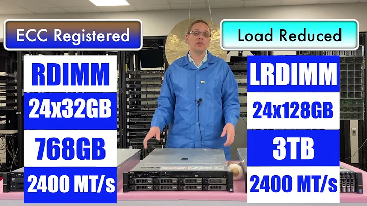 Dell PowerEdge R730 Server Memory Overview & Upgrade | How to Install Memory | Supported R730 DIMMs