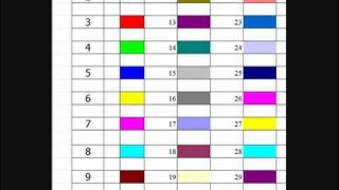 Kingsoft Spreadsheets VBA Macros(3) Colour Index Codes- format cell colours with a macro