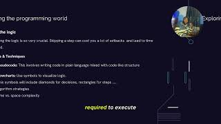 03. Exploring the programming world | #pn #algorithm #programming
