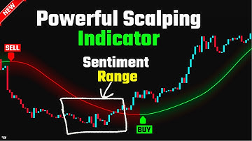 Powerful Scalping Indicator on TradingView for Perfect Buy & Sell Signals