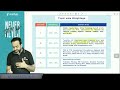Imp Case Laws, Priority Qi’s &amp; SUPER 25 Q’s for Final Nov 24 Exams
