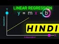 Linear Regression: Explained in HINDI