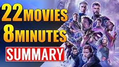 Everything You Need To Know Before Endgame in Hindi | Avengers Endgame in hindi