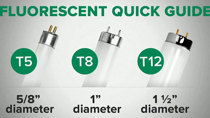 Fluorescent tubes: A brief overview