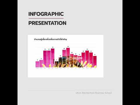 ตัวอย่างการสร้างกราฟในงานนำเสนอโดยใช้วิธี InfoGraphic