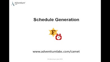 Framework for Analysis of Schedulability, Timing and Resources (FASTAR)