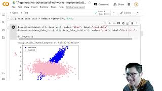 Lecture 17 - Generative Adversarial Networks Implementation