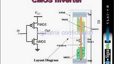CMOS 8