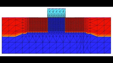 Synopsys Sentaurus TCAD Webinar   IEEE IAS DIU SB   August 17  2025