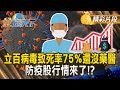 防疫股與新病毒