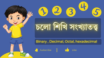 UNDERSTANDING NUMBER SYSTEM (সংখ্যা তত্ত্ব )