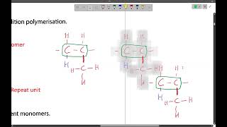 Sec 4 Chem Chap 21 Polymers
