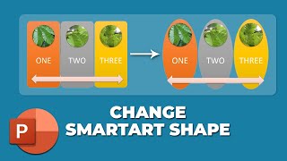 How to change SmartArt shape in PowerPoint